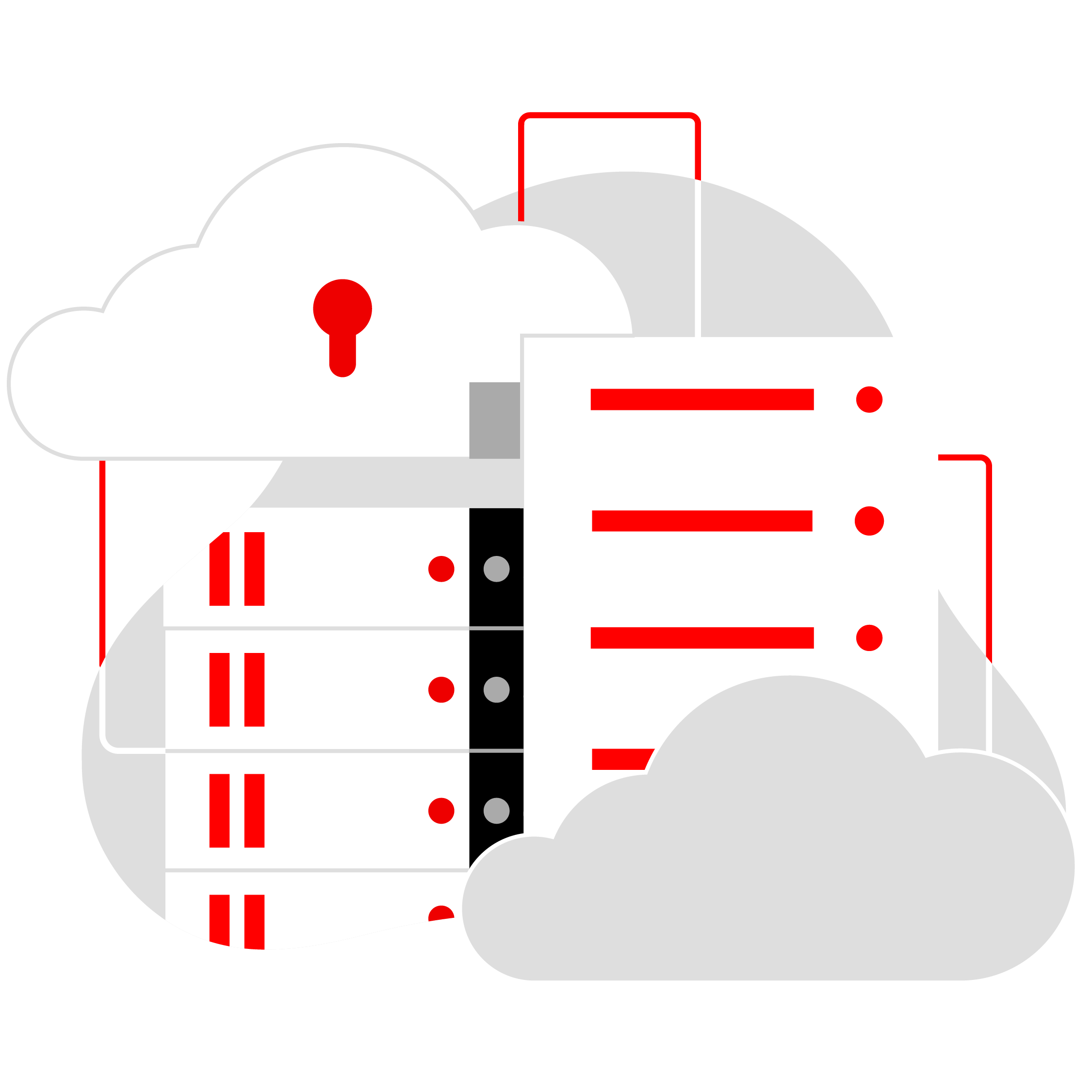hybrid cloud